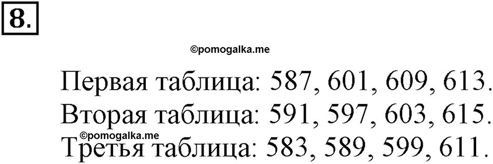 Часть 1. Номер №8 — решение 1