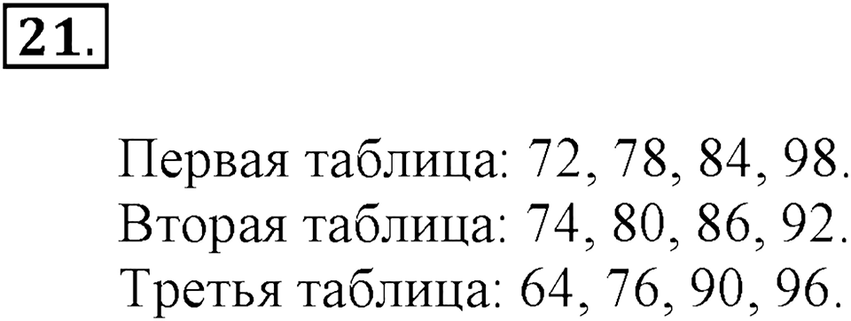 Часть 1. Номер №21 — решение 1