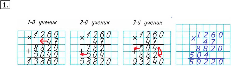 Часть 2. Номер №1 — решение 1