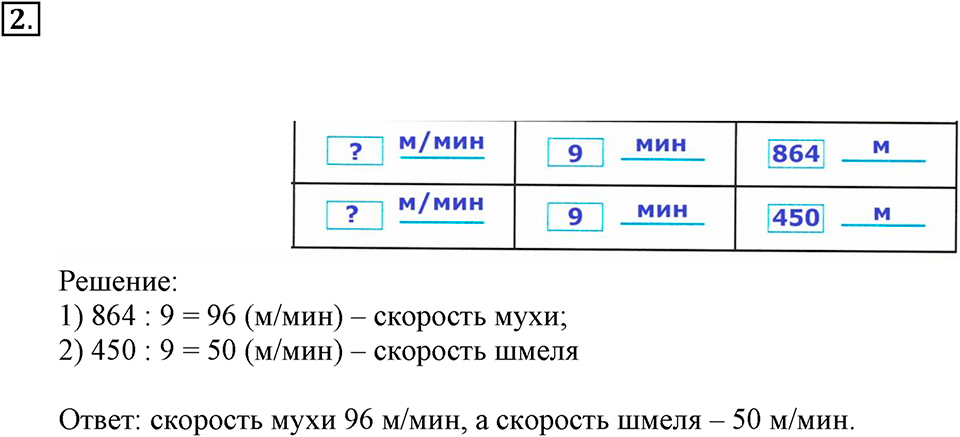 Часть 2. Номер №2 — решение 1