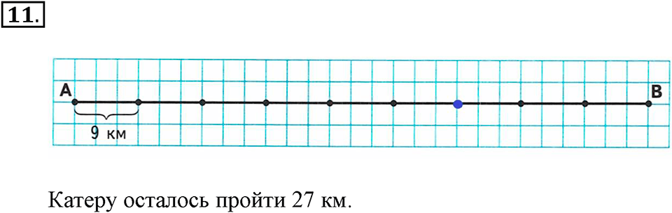 Часть 2. Номер №11 — решение 1