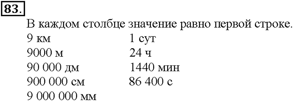 Номер 83 — решение 1