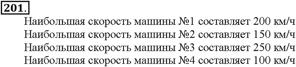 Номер 201 — решение 1