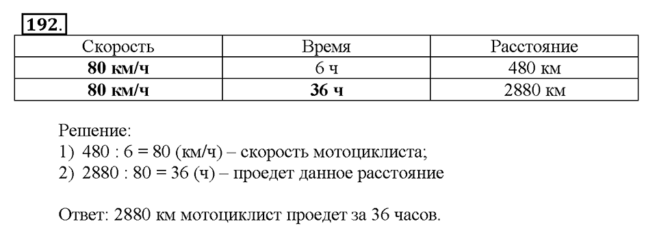 Номер 192 — решение 1