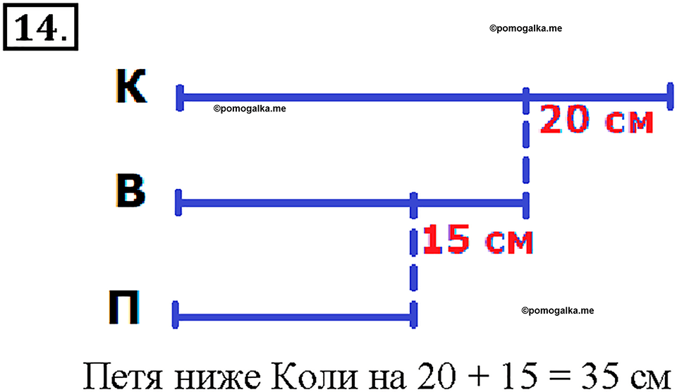 Номер 14 — решение 1
