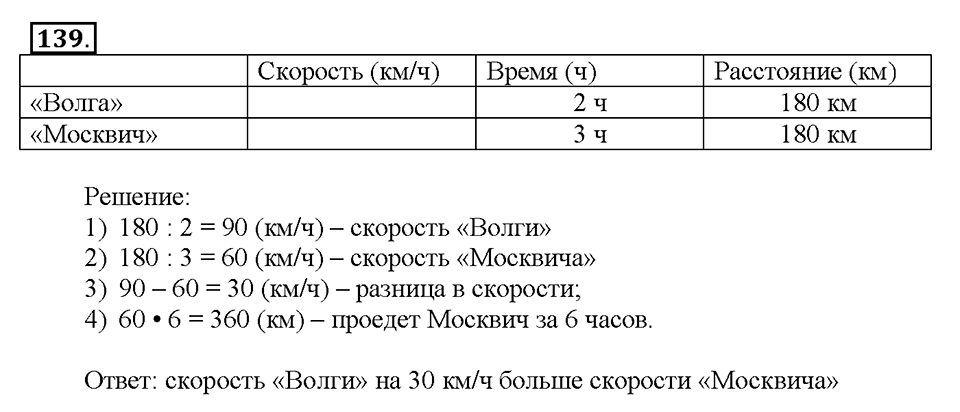 Номер 139 — решение 1