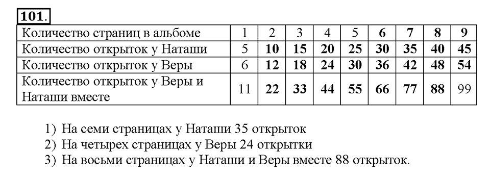 Номер 101 — решение 1