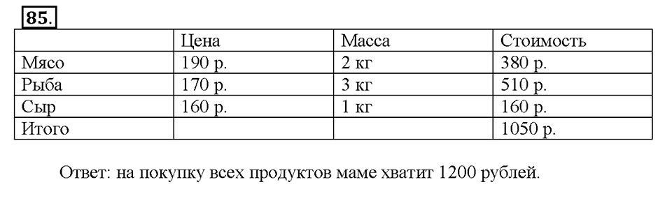 Номер 85 — решение 1