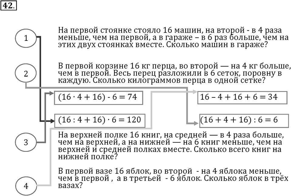 Часть 1. Нумерация. Величины. Номер 42 — решение 1