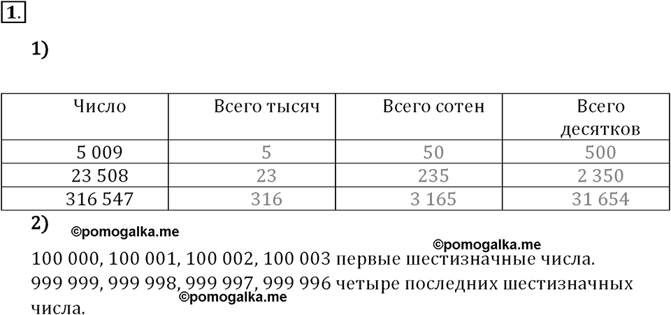 Часть 1. Нумерация. Величины. Номер 1 — решение 1
