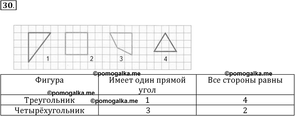 Часть 1. Нумерация. Величины. Номер 30 — решение 1