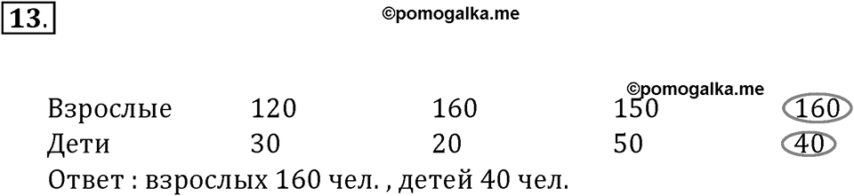 Часть 1. Нумерация. Четыре арифметических действия. Номер 13 — решение 1