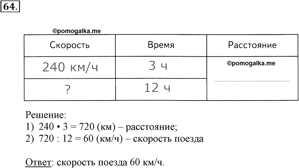 Часть 2. Деление на двузначное и трехзначное число. Номер 64 — решение 1