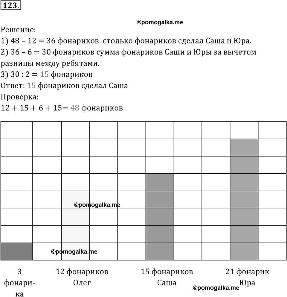 Часть 1. Нумерация. Величины. Номер 123 — решение 1
