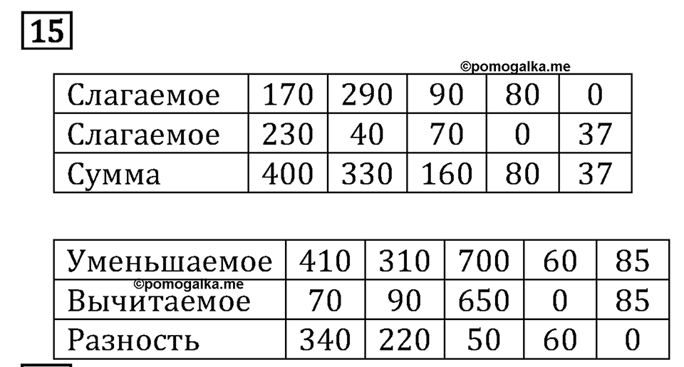 Часть 1. Четыре арифметических действия: сложение, вычитание, умножение, деление. Номер №15 — решение 1