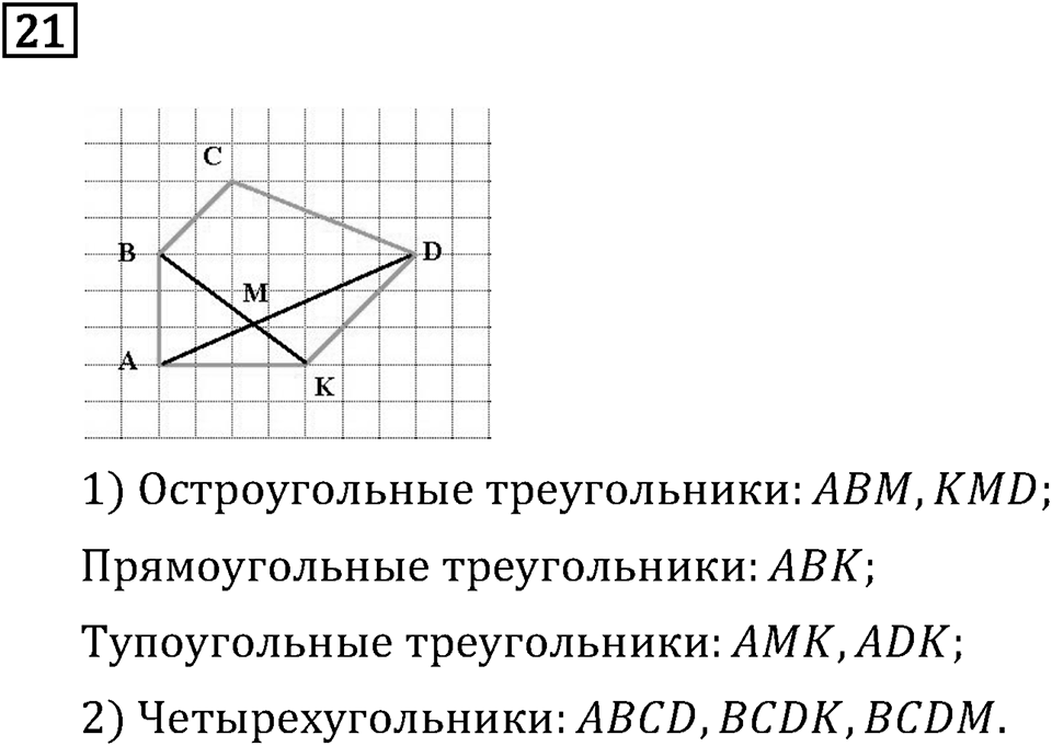 Часть 2. Что узнали. Чему научились. Номер №21 — решение 1