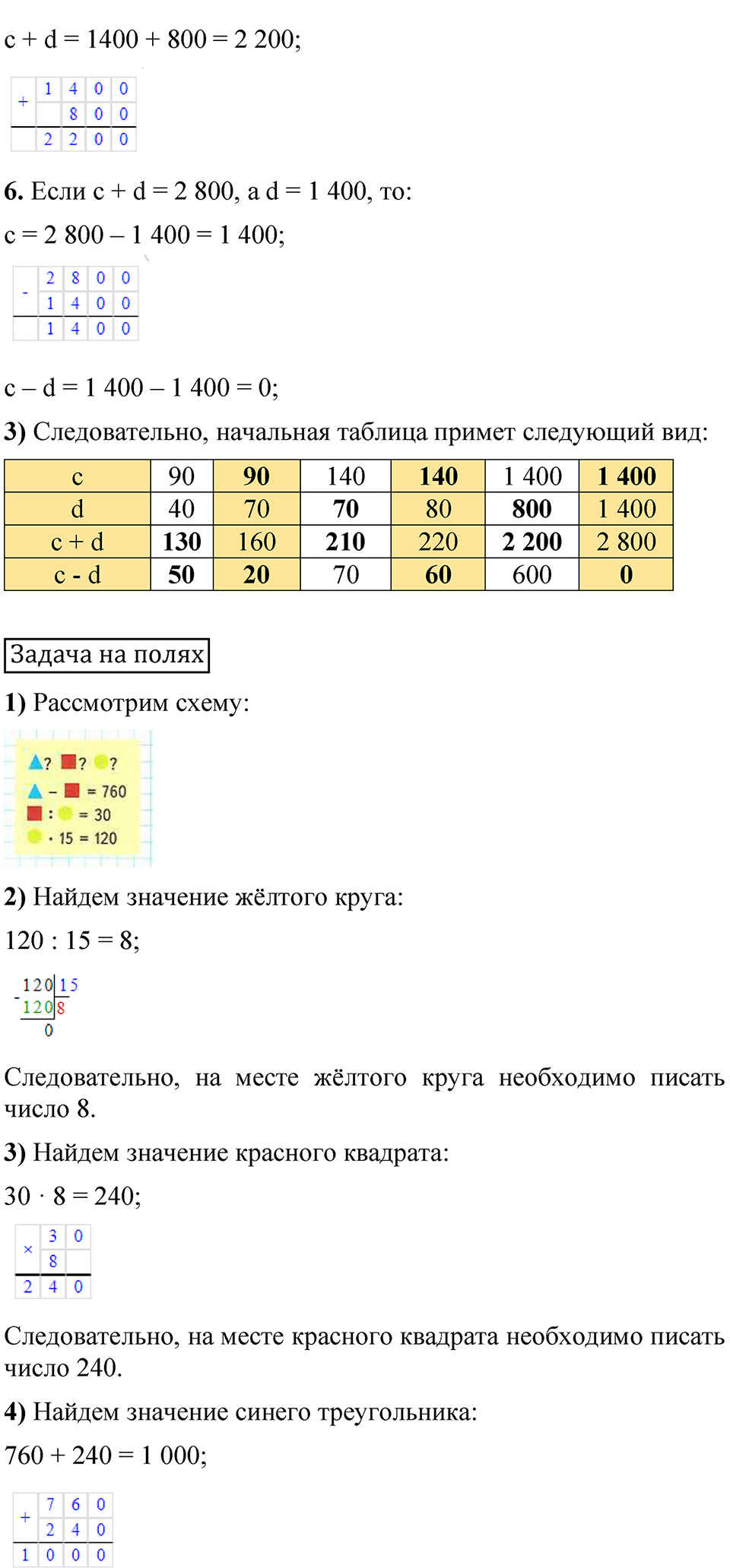 Страница 77 — решение 7