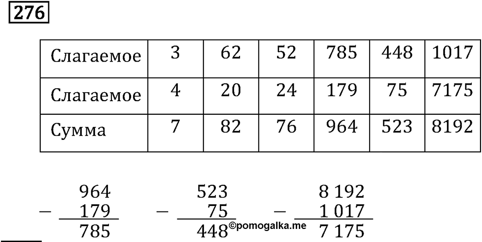 Часть 1. Сложение и вычитание. Номер №276 — решение 1
