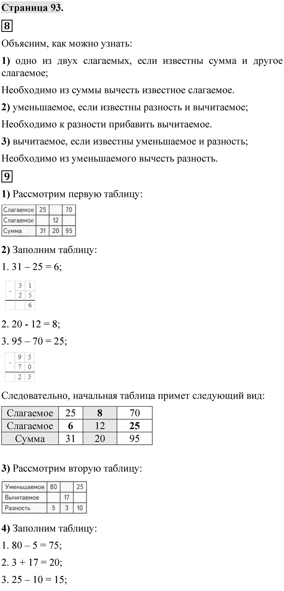 Страница 93 — решение 1