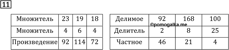 Часть 2. Умножение и деление. Номер №11 — решение 1
