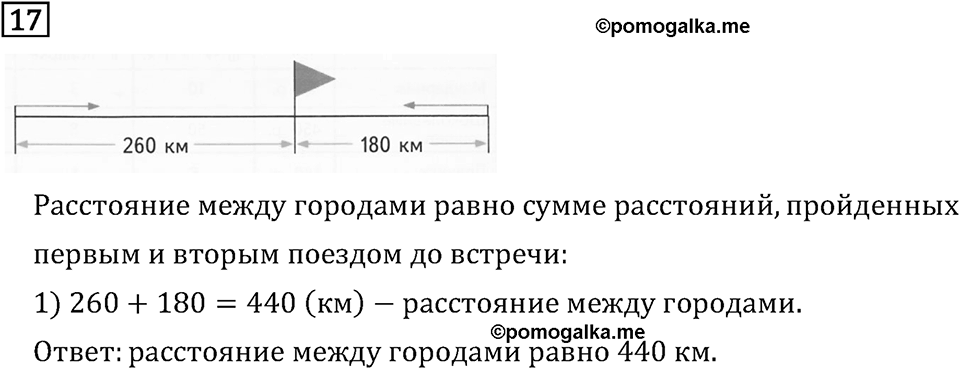 Часть 1. Что узнали. Чему научились. Номер №17 — решение 1