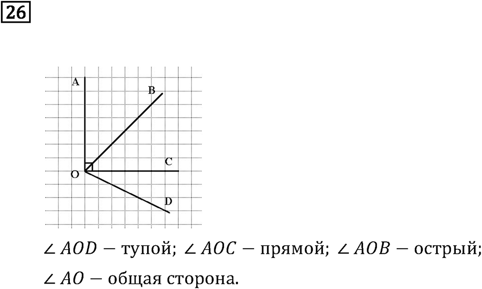 Часть 1. Что узнали. Чему научились. Номер №26 — решение 1