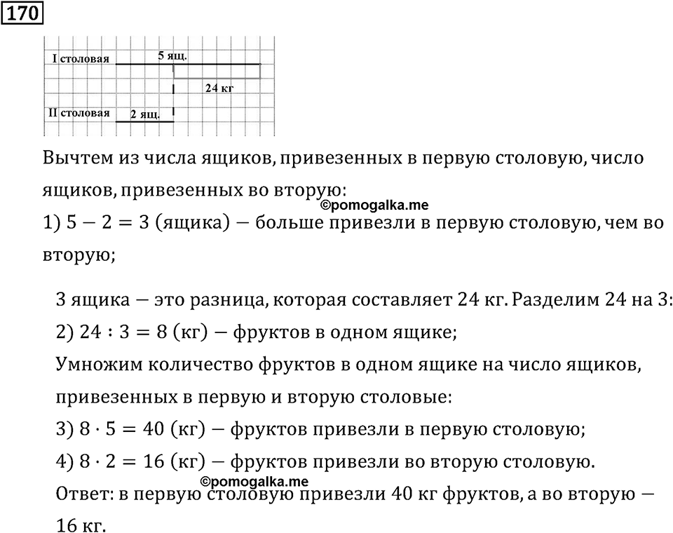 Часть 2. Умножение на двузначное и трехзначное число. Номер №170 — решение 1