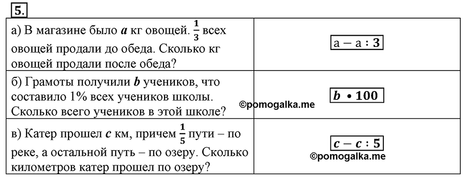 Вариант №2, Часть 1. Самостоятельная работа к урокам 27-28 номер №5 — решение 1