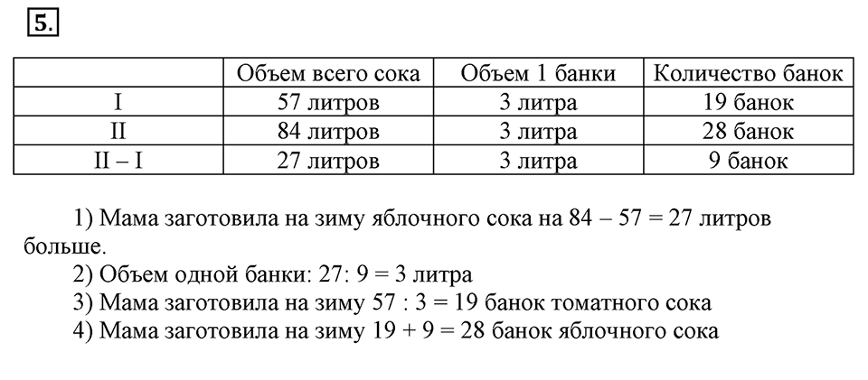 Вариант №1, Часть 1. Контрольная работа к урокам 10 номер №5 — решение 1