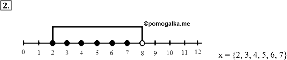 Вариант №2, Часть 1. Контрольная работа к урокам 1-10 номер №2 — решение 1