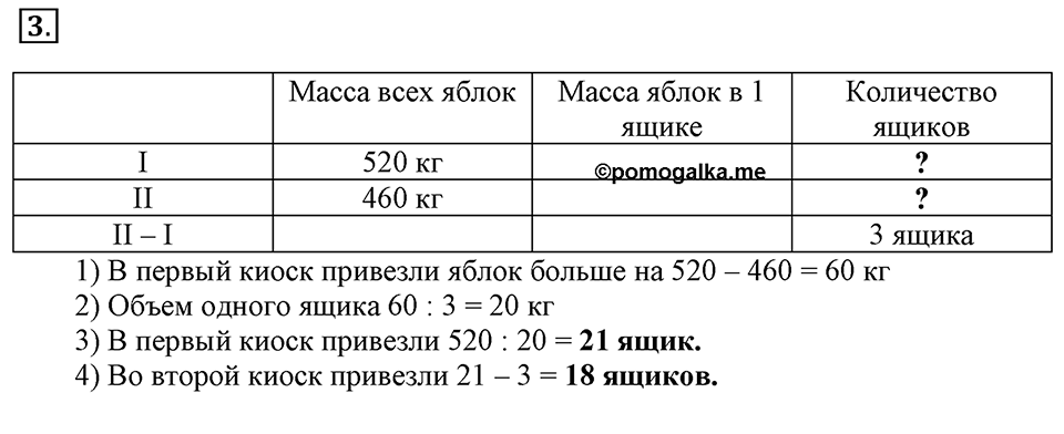Вариант №2, Часть 1. Самостоятельная работа к урокам 6-9 номер №3 — решение 1