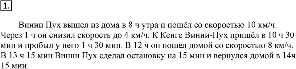 Вариант №2, Часть 3. Самостоятельная работа к урокам 18-21 номер №1 — решение 1
