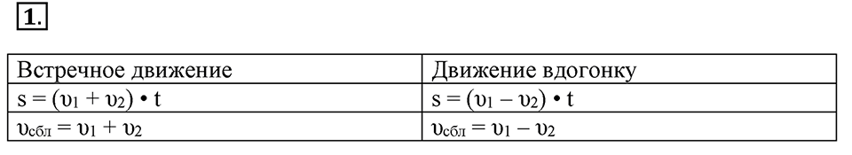 Вариант №2, Часть 2. Самостоятельная работа к урокам 32-34 номер №1 — решение 1