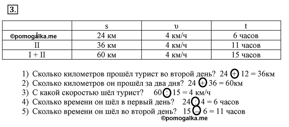 Вариант №1, Часть 1. Самостоятельная работа к урокам 1-2 номер №3 — решение 1