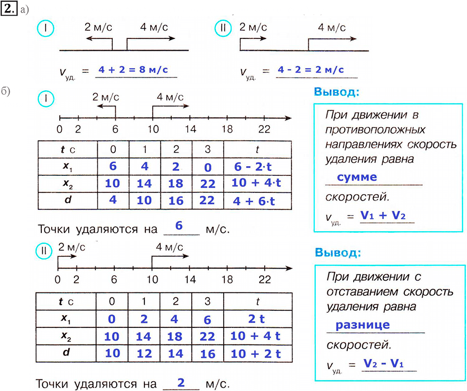 Часть 2. Скорость удаления. Урок 33 номер №2 — решение 1