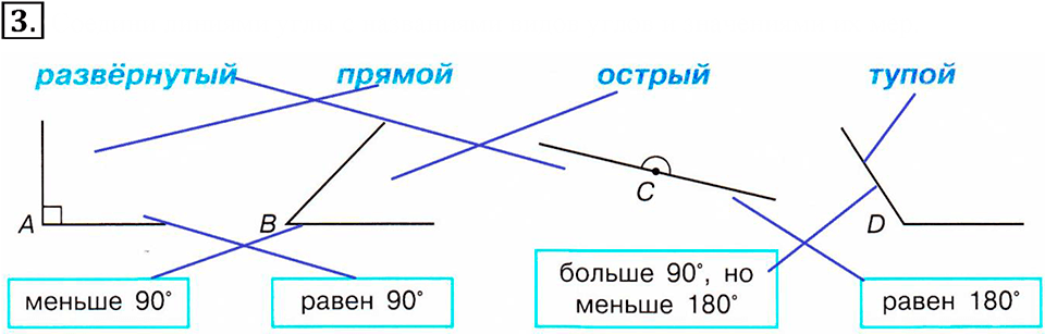 Часть 3. Угловой градус. Урок 5 номер №3 — решение 1