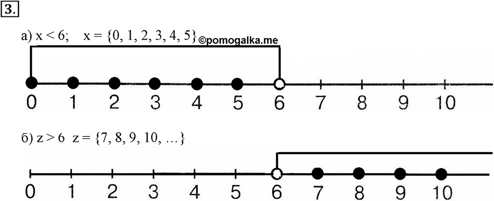 Часть 1. Решение неравенства. Множество решений. Урок 2 номер №3 — решение 1