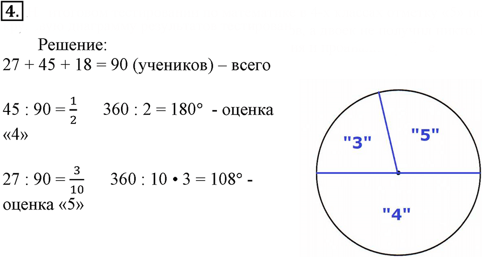 Часть 3. Круговые диаграммы. Урок 11 номер №4 — решение 1