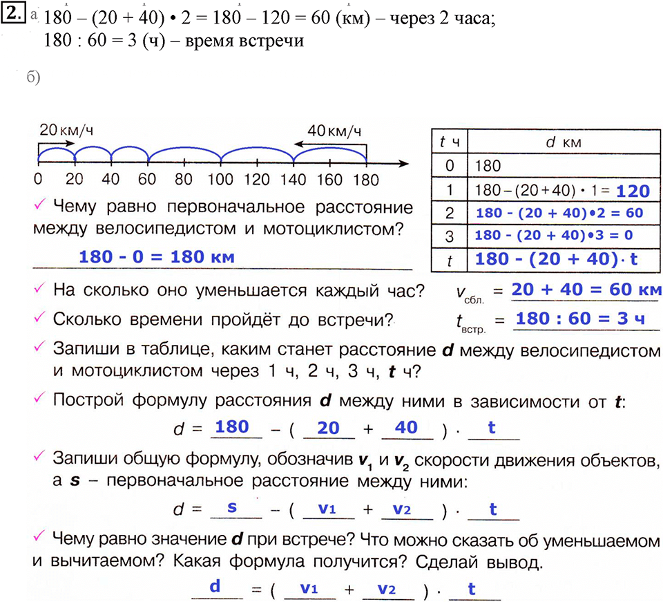 Часть 2. Встречное движение. Урок 35 номер №2 — решение 1