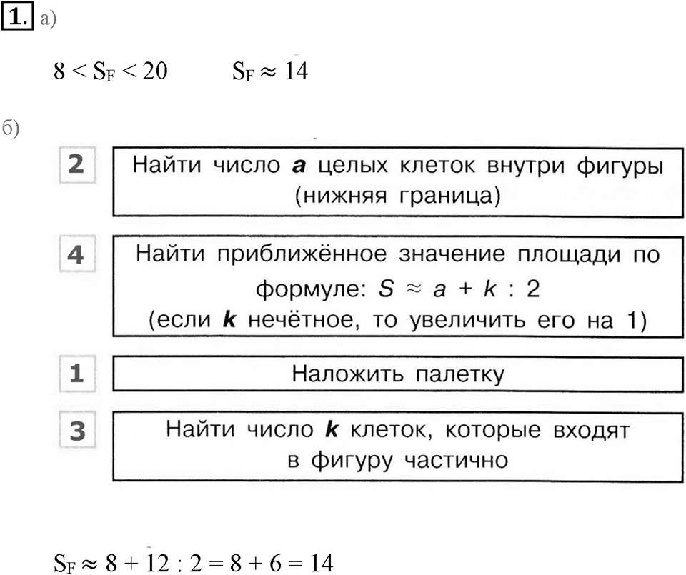 Часть 1. Приближённое вычисление площадей. Урок 24 номер №1 — решение 1