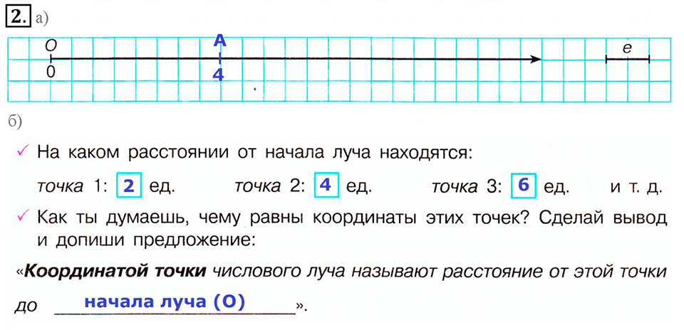 Часть 2. Координатный луч. Урок 26 номер №2 — решение 1