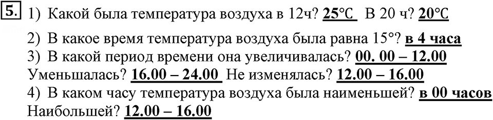 Часть 3. Столбчатые и линейные диаграммы. Урок 13 номер №5 — решение 1