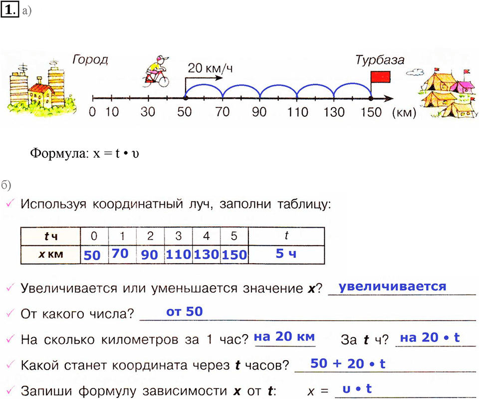 Часть 2. Движение по координатному лучу. Урок 29 номер №1 — решение 1