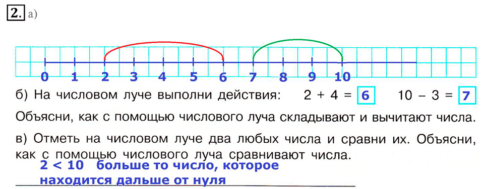 Часть 2. Числовой луч. Урок 25 номер №2 — решение 1