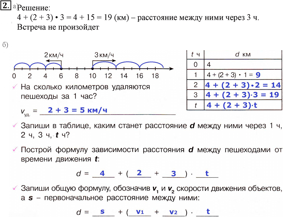 Часть 2. Движение в противоположных направлениях. Урок 36 номер №2 — решение 1