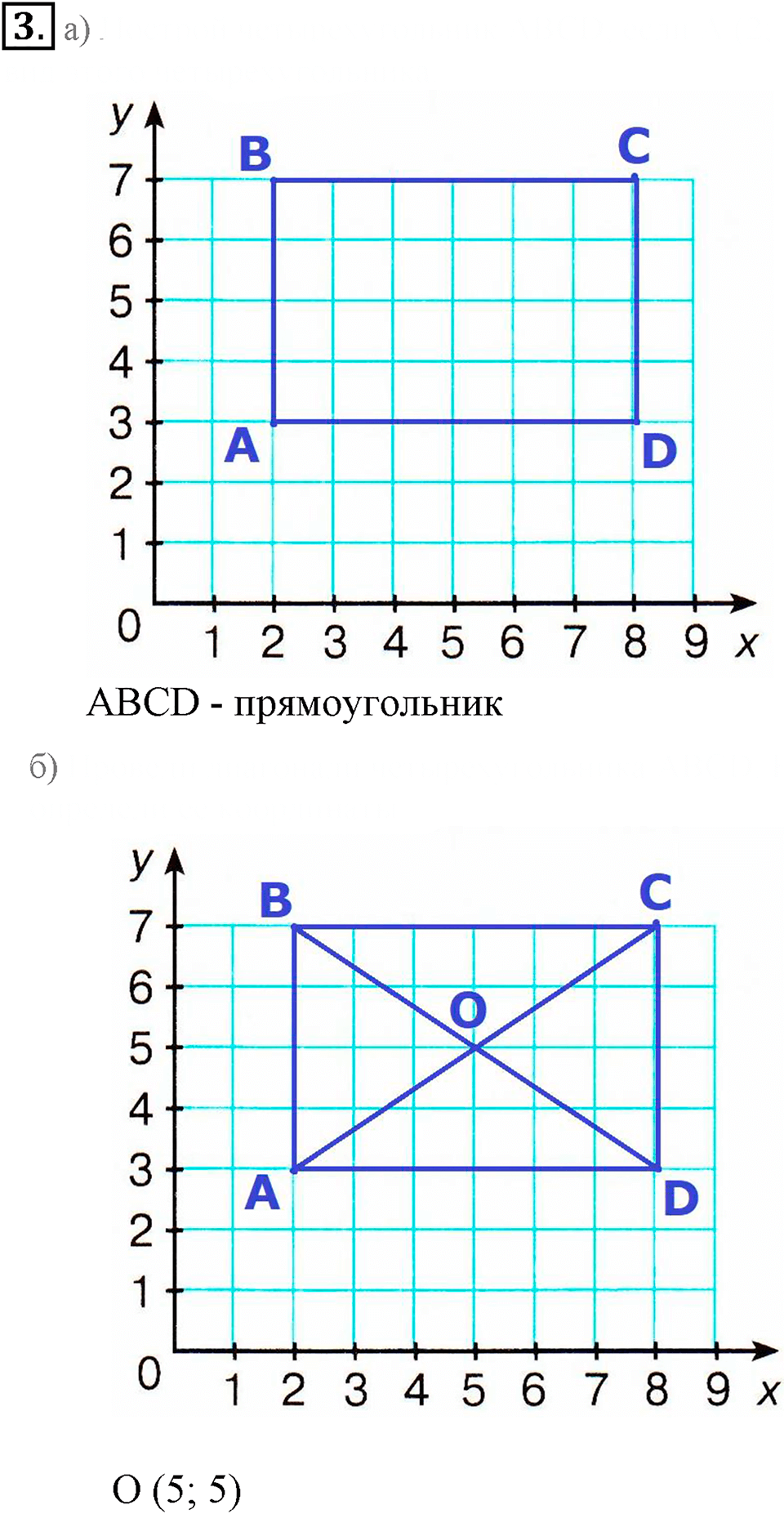 Часть 3. Построение точек по их координатам. Урок 19 номер №3 — решение 1