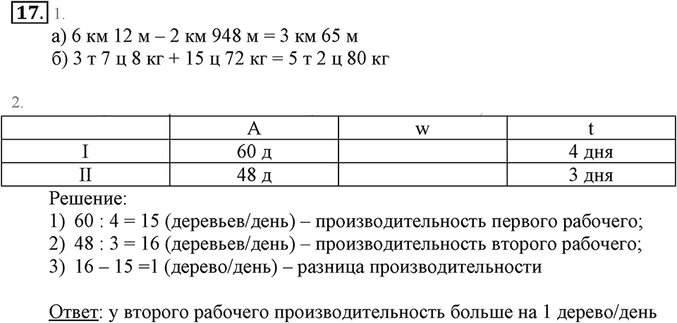 Часть 1. Повторение. Номер №17 — решение 1