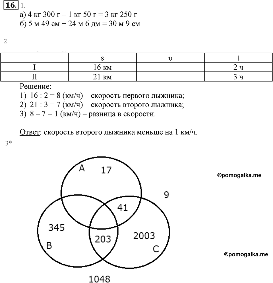 Часть 1. Повторение. Номер №16 — решение 1