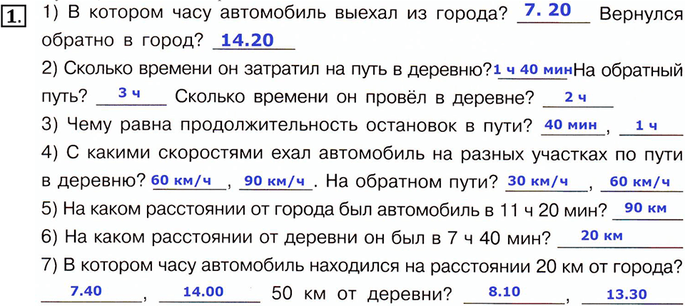 Часть 3. Чтение и построение графиков движения. Урок 24 номер №1 — решение 1