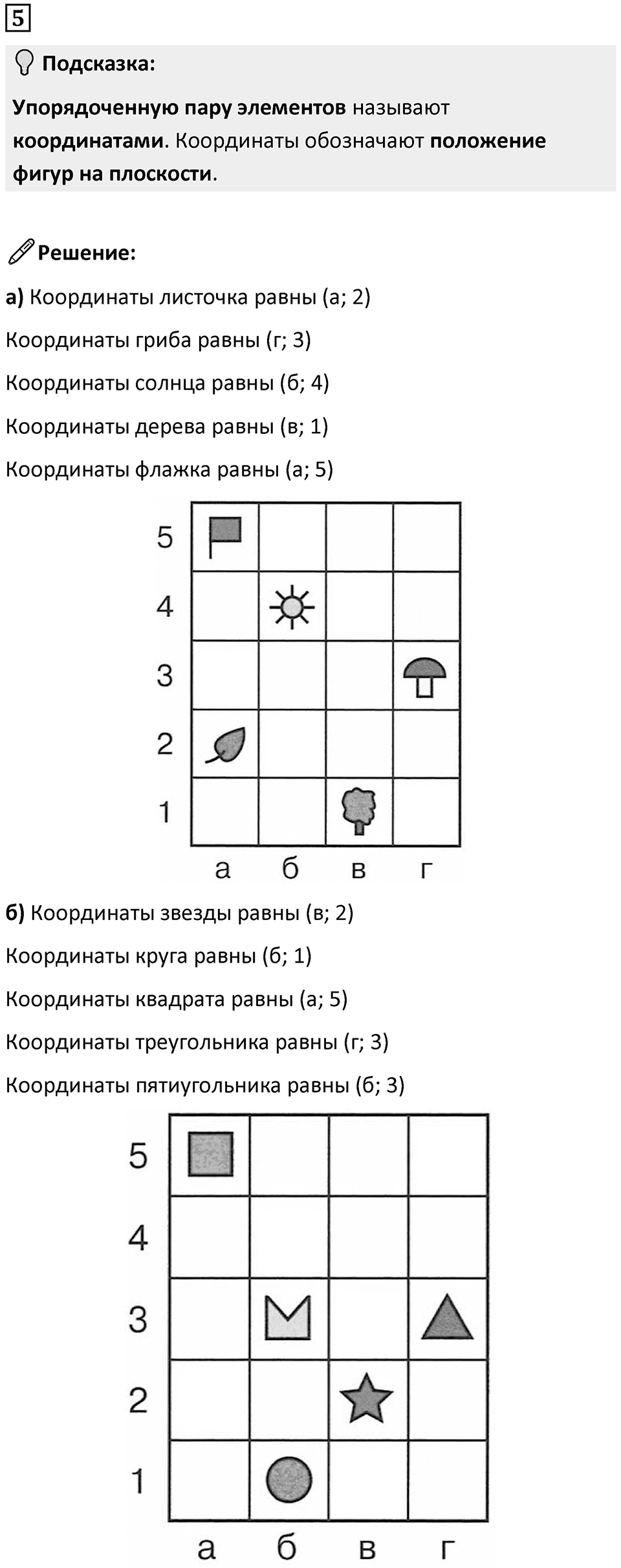 Часть 3 урок 15 номер 5 — решение 1
